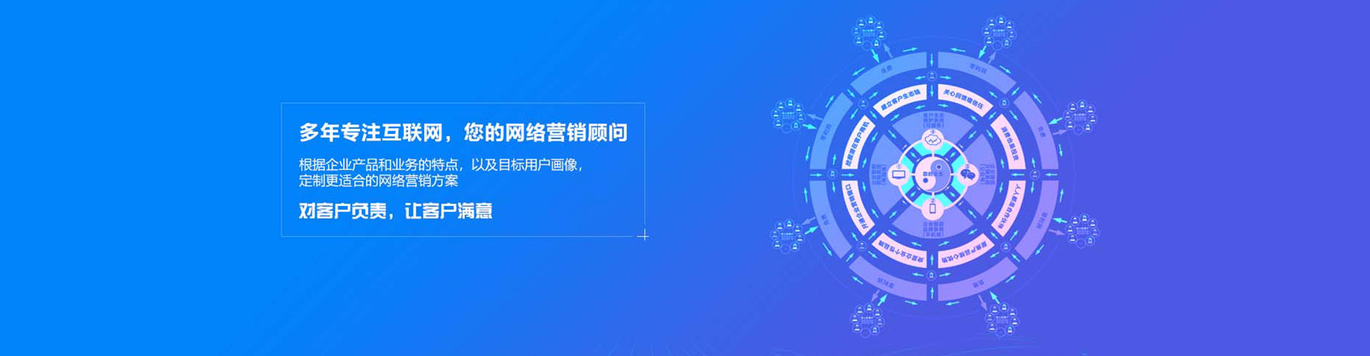 弥陀谷歌sem